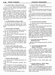 06 1957 Buick Shop Manual - Dynaflow-030-030.jpg